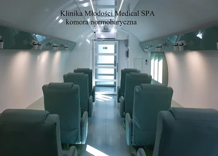 Klinika Mlodosci Medical Spa