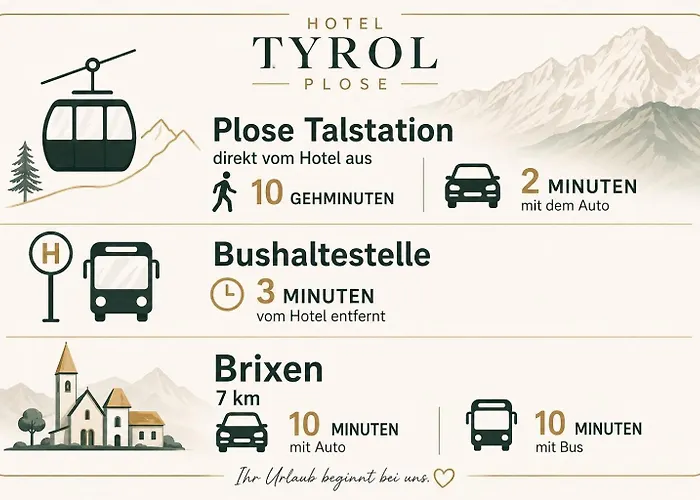 Hotel Tyrol