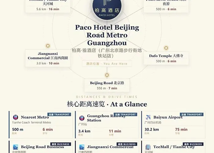 Paco Hotel Beijing Road Metro Guangzhou