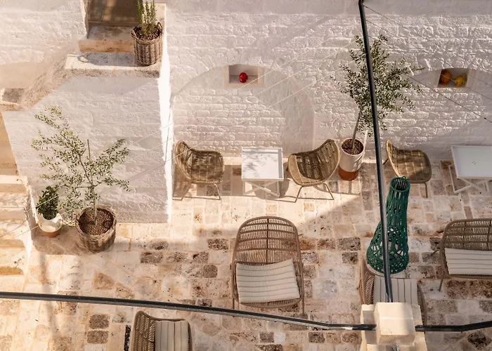 Masseria Auraterrae