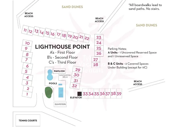 Lighthouse Point 18C